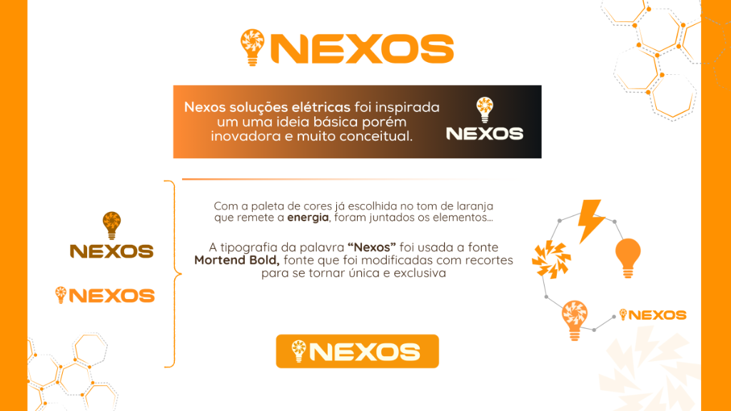 Apresentação das variações e tipografia Nexos